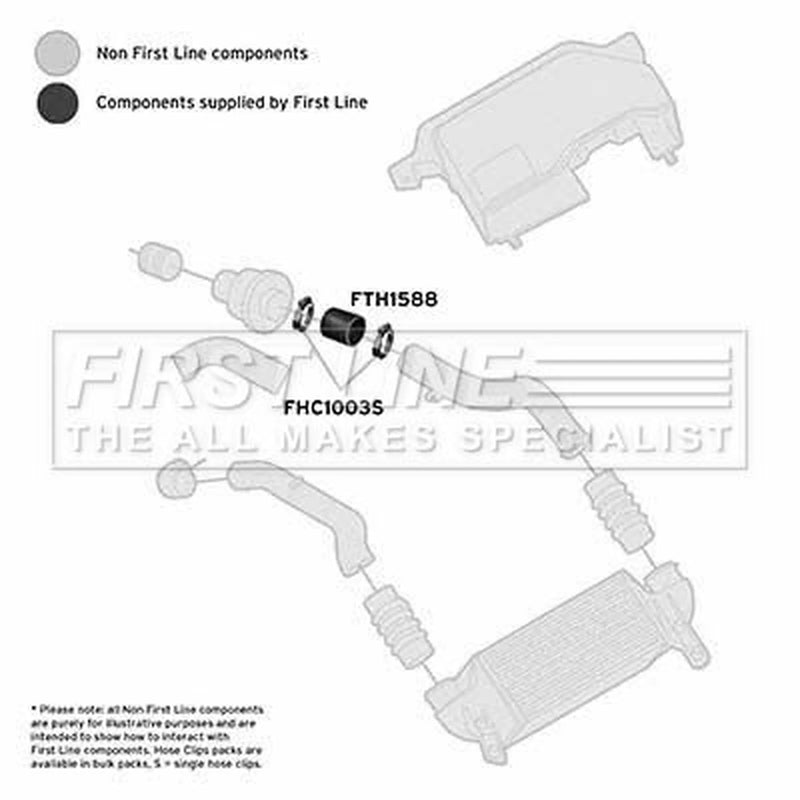First Line Intercooler Turbo Charge Air Hose fits Ford Focus I 1998-2005 1.8
