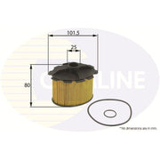 Comline Full Service Kit with Air, Oil, Fuel & Cabin Filters fits Citroën Xsara