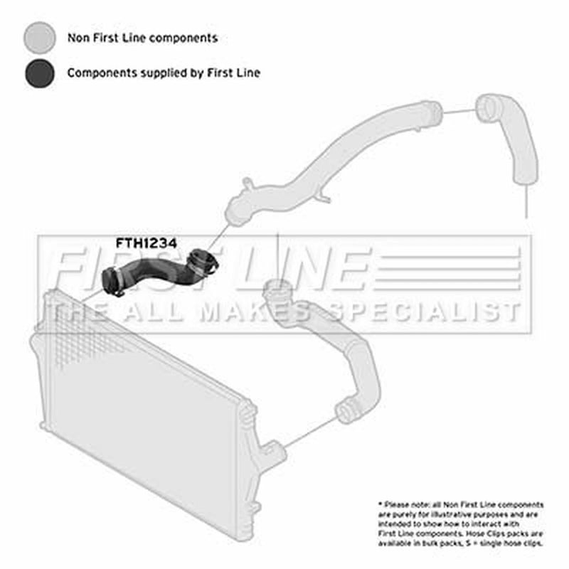 First Line Intercooler Turbo Charge Air Hose fits Volvo S60 I 2000-2010