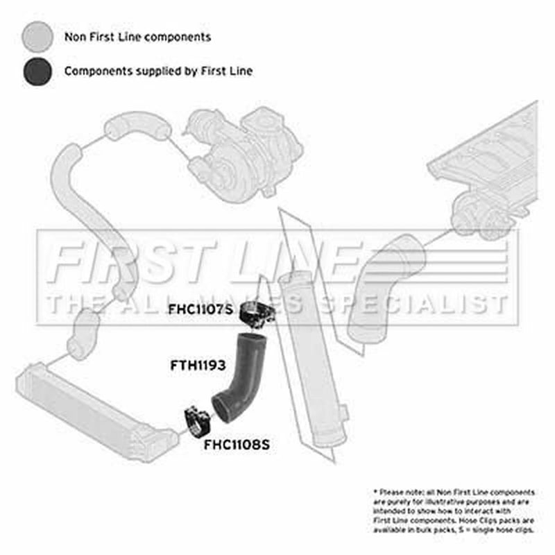 First Line Intercooler Turbo Charge Air Hose fits BMW 5 1997-2004