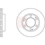 Apec 2 x Vented Brake Discs fits Ssangyong Rexton / Rexton II 2004 on 2.7