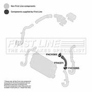 First Line Intercooler Turbo Charge Air Hose fits Opel Signum 2003-2004 2.0 2.2