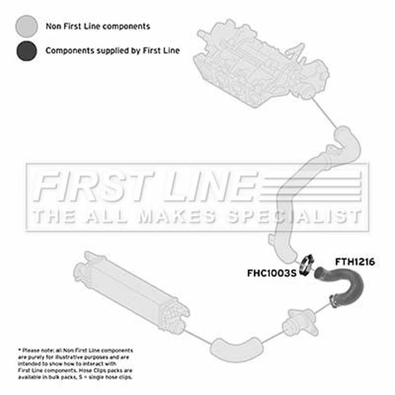 First Line Intercooler Turbo Charge Air Hose fits Alfa Romeo Giulietta 2010-2020