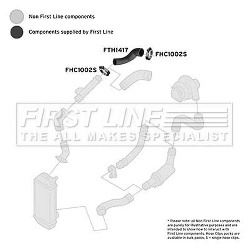 First Line Intercooler Turbo Charge Air Hose fits Seat Arosa 2000-2004 1.4