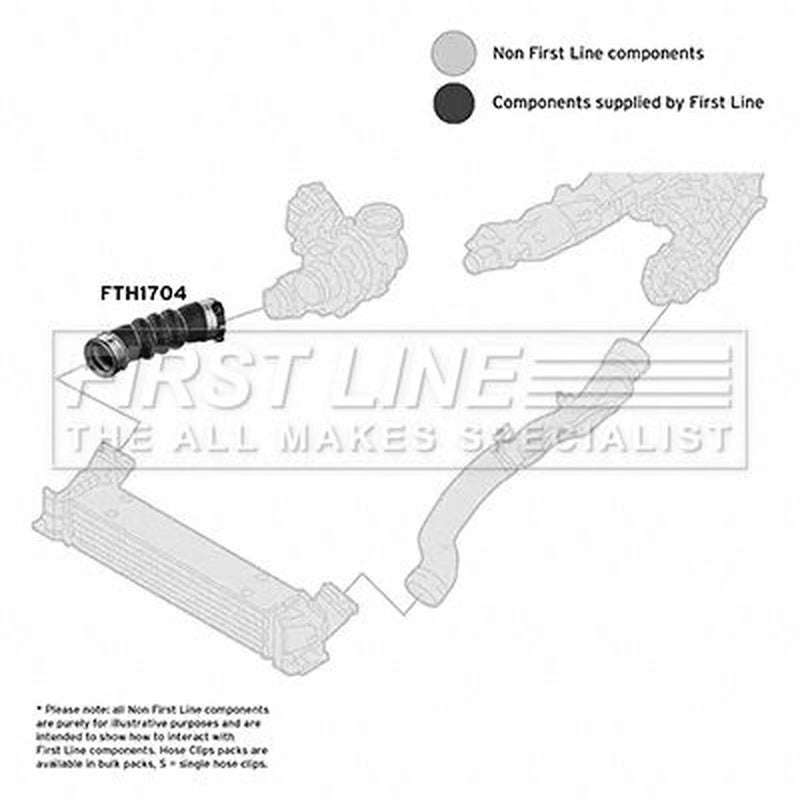 First Line Intercooler Turbo Charge Air Hose fits BMW 3 2008-2013