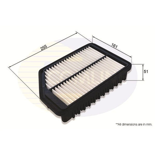 Comline Service Kit with Air, Oil & Cabin Filters fits Hyundai I30 2014-2017 1.4
