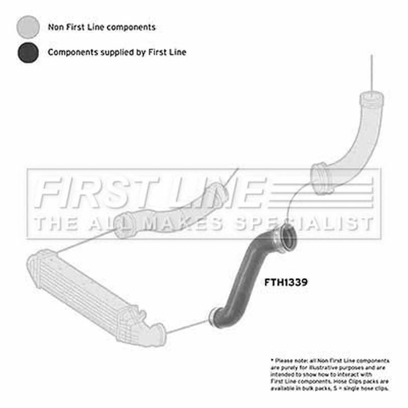 First Line Intercooler Turbo Charge Air Hose fits Mercedes-Benz E-Class