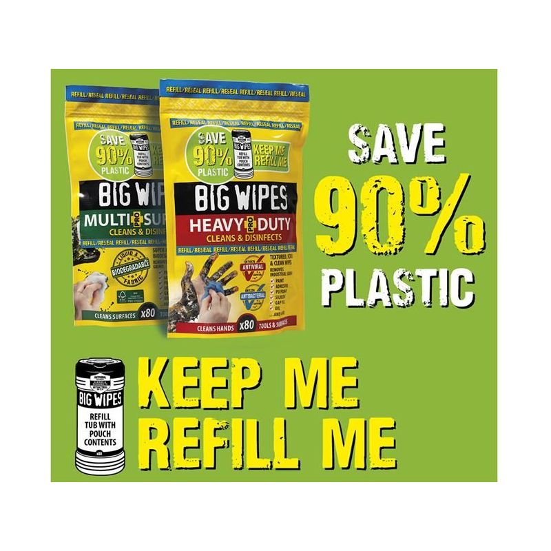 Big Wipes Heavy-Duty Pro+ Antiviral Wipes (Refill Pouch 80 Wipes) Big Wipes - Dynamic Drive