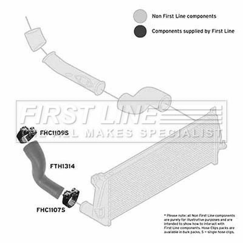 First Line Intercooler Turbo Charge Air Hose fits Land Rover Defender 1998-2016