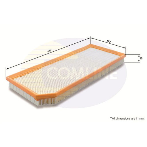 Comline Full Service Kit with Air, Oil, Fuel & Cabin Filters fits Audi A3