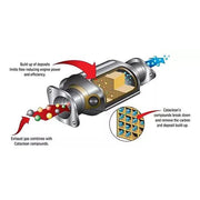 Cataclean Petrol Complete Fuel & Exhaust Catalytic Converter Cleaner 500ml Cataclean  - Dynamic Drive