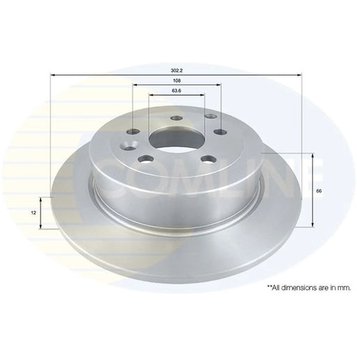 Comline 2 x Solid Brake Discs fits Land Rover Freelander 2 2006-2014 2.0 2.2 3.2