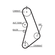 Gates Timing Belt Kit with Rollers fits Audi A3 1996-2003 1.8