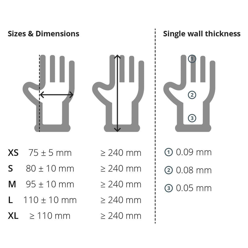 Nitrile Glove Black Medium Unigloves  - Dynamic Drive
