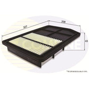 Comline Service Kit with Air, Oil & Cabin Filters fits Mitsubishi Outlander III