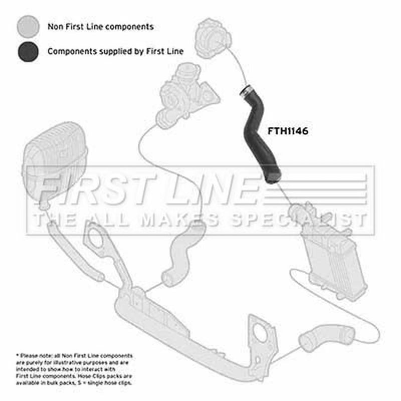 First Line Intercooler Turbo Charge Air Hose fits Audi A4 B7 2004-2008 2.0