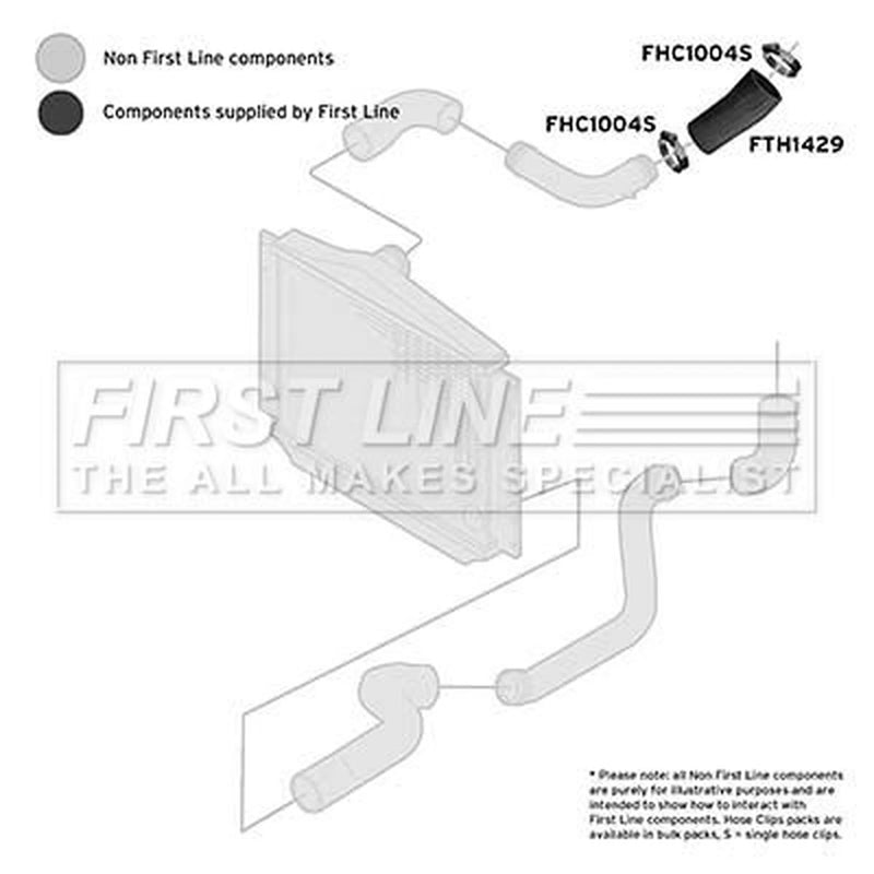 First Line Intercooler Turbo Charge Air Hose fits Volvo 850 1994-1996 2.4 2.5