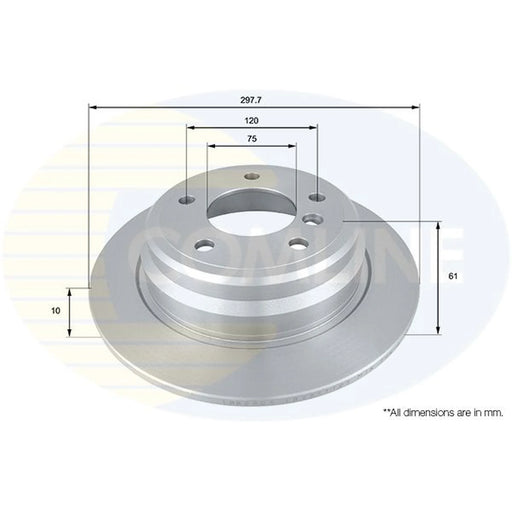 Comline 2 x Solid Brake Discs fits BMW 5 1995-2004