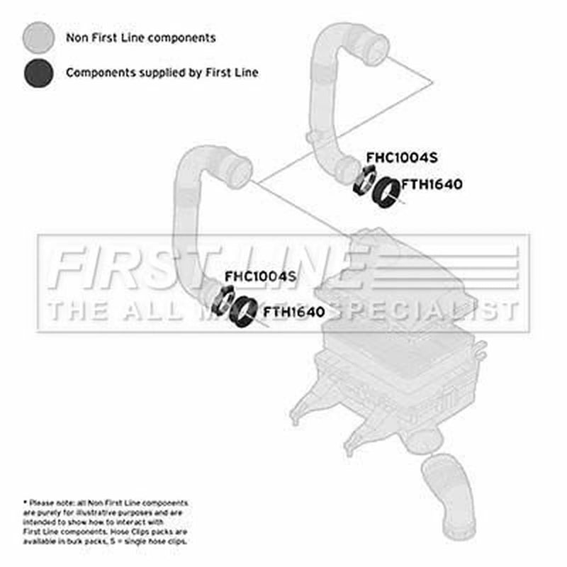 First Line Intercooler Turbo Charge Air Hose fits VW Crafter 30-35 Bus 2006-2013