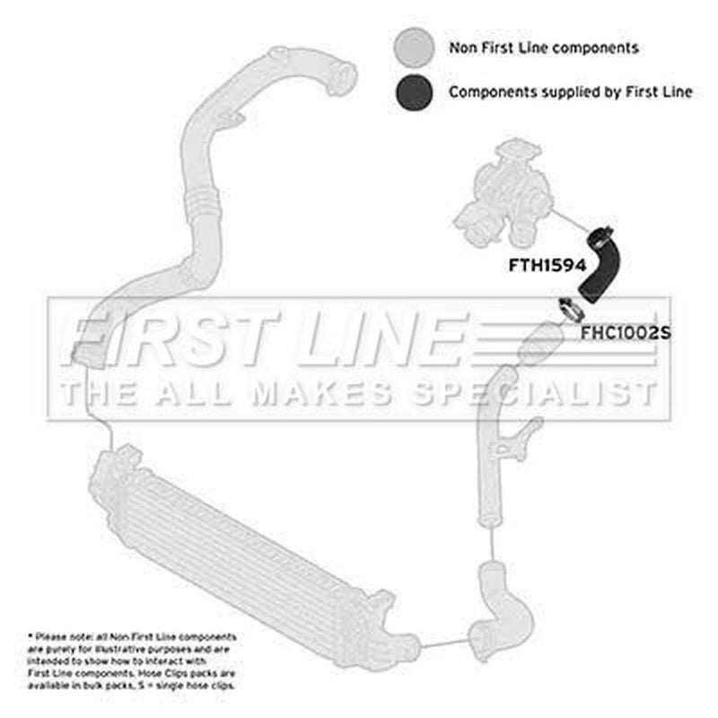 First Line Intercooler Turbo Charge Air Hose fits Ford Galaxy II 2006-2015 1.8