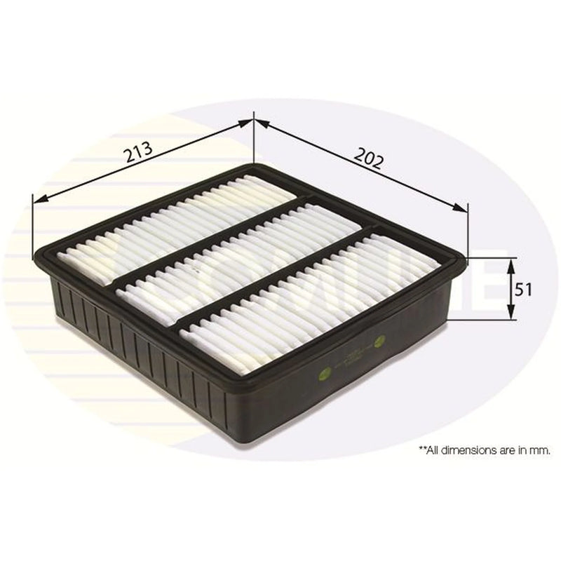 Comline Service Kit with Air, Oil & Cabin Filters fits Mitsubishi Lancer VII