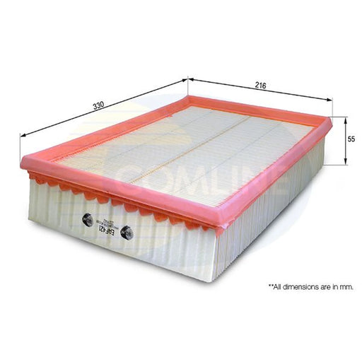 Comline Service Kit with Air, Oil & Cabin Filters fits Volvo V70 1999-2007 2.5