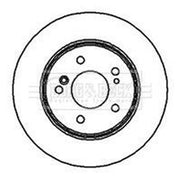 Borg & Beck Front & Rear Brake Discs & Pads fits Mercedes-Benz 124 T-Model