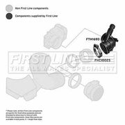 First Line Air Filter Intake Hose NBR (nitrile butadiene rubber) fits BMW X5