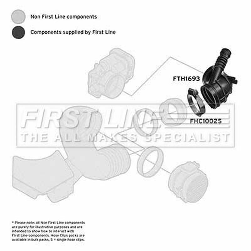 First Line Air Filter Intake Hose NBR (nitrile butadiene rubber) fits BMW X5