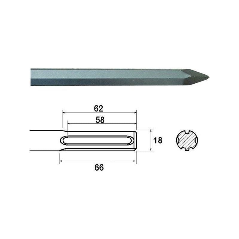 Faithfull SDS Max Point 400mm Faithfull - Town Tools