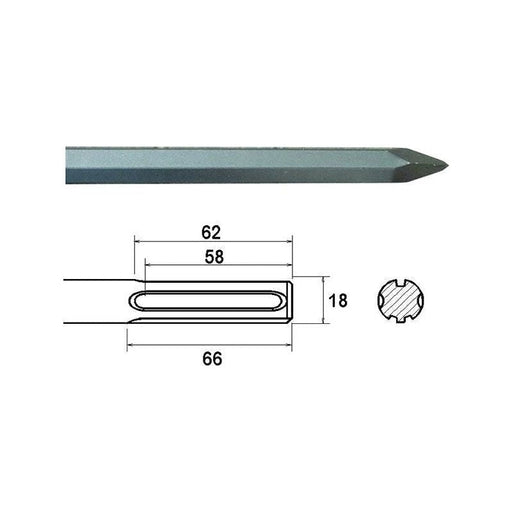 Faithfull SDS Max Point 400mm Faithfull - NN4 Online