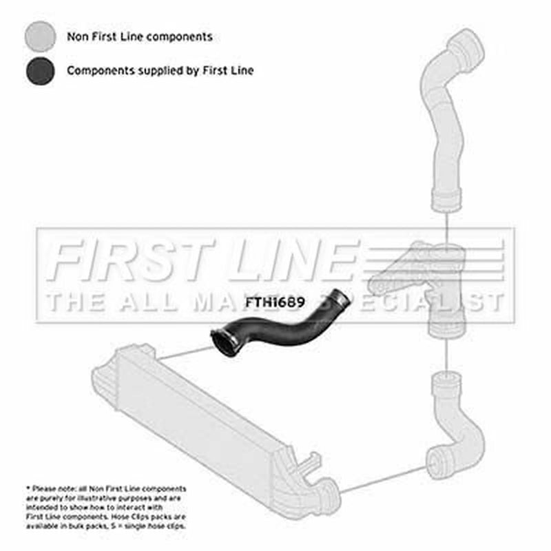 First Line Intercooler Turbo Charge Air Hose fits Mercedes-Benz C-Class