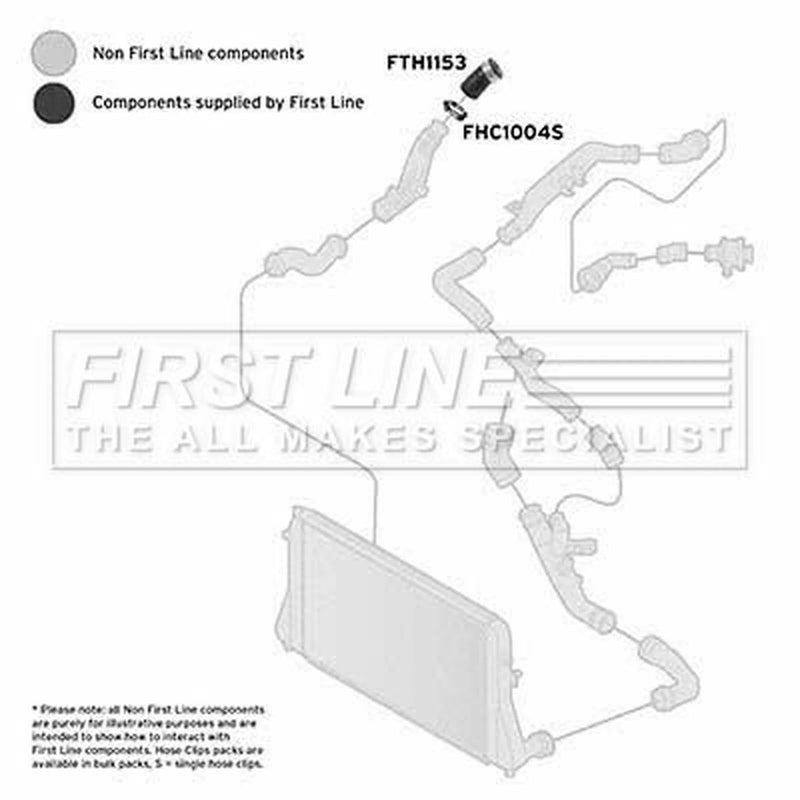 First Line Intercooler Turbo Charge Air Hose Lower fits Audi A3 2004-2013