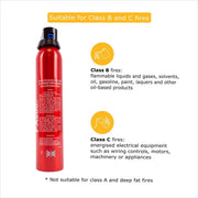 0.6kg BC Dry Power Fire Extinguisher & Blanket Caravan Boat Home Fireblitz  - Dynamic Drive