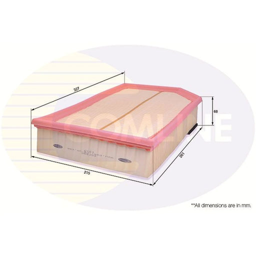 Comline Full Service Kit with Air, Oil, Fuel & Cabin Filters fits Volvo XC90 I