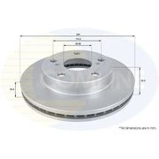 Comline Front & Rear Brake Discs & Pads fits Dodge Caravan 2000-2007 2.4