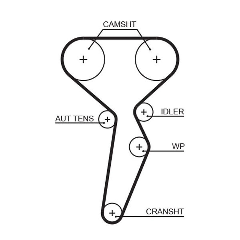 Gates Timing Belt Cambelt 132 Teeth fits Dacia Duster 2010-2018 1.6