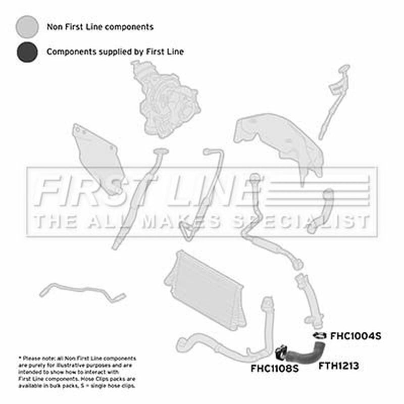First Line Intercooler Turbo Charge Air Hose fits Opel Signum 2005-2008 3.0