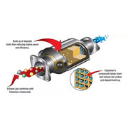 4x Cataclean Petrol Complete Fuel & Exhaust Catalytic Converter Cleaner 500ml Cataclean  - Dynamic Drive