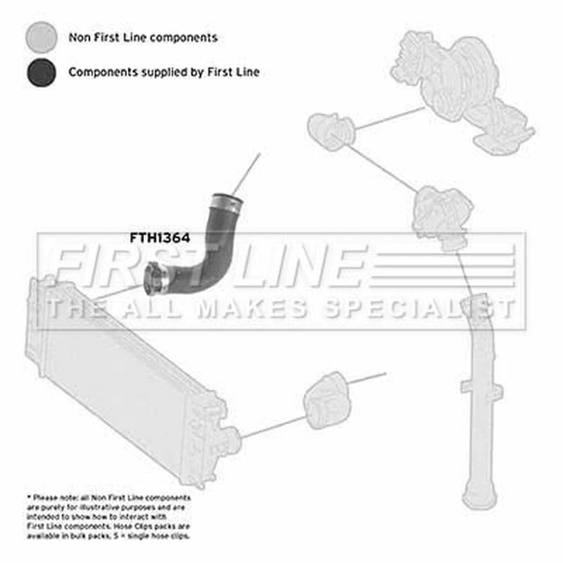 First Line Intercooler Turbo Charge Air Hose fits Mercedes-Benz Sprinter 3,5-T