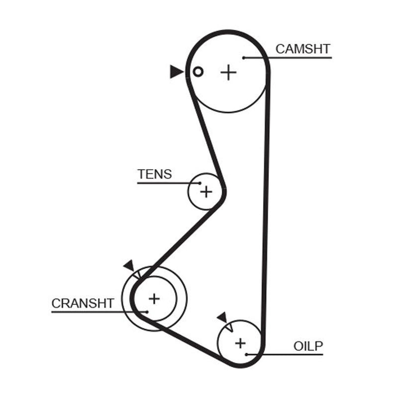 Gates Timing Belt Cambelt 122 Teeth fits Hyundai Sonata 1988-1993 1.8 2.0