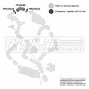First Line Intercooler Turbo Charge Air Hose fits Seat Cordoba 1996-2002 1.8 1.9