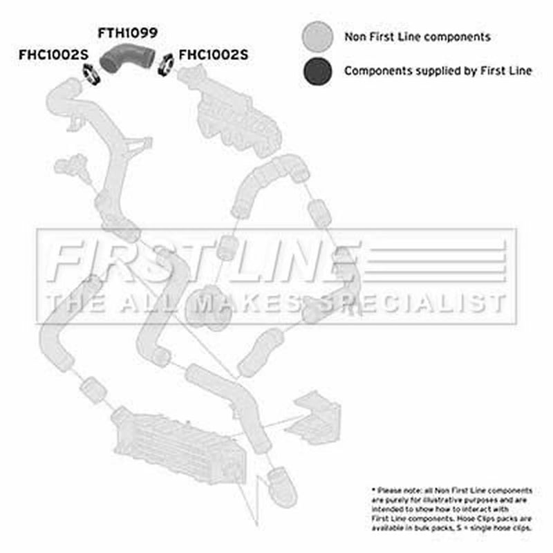 First Line Intercooler Turbo Charge Air Hose fits Seat Cordoba 1996-2002 1.8 1.9