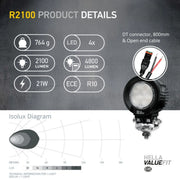 Hella Worklight High