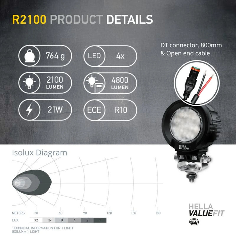 Hella Worklight High