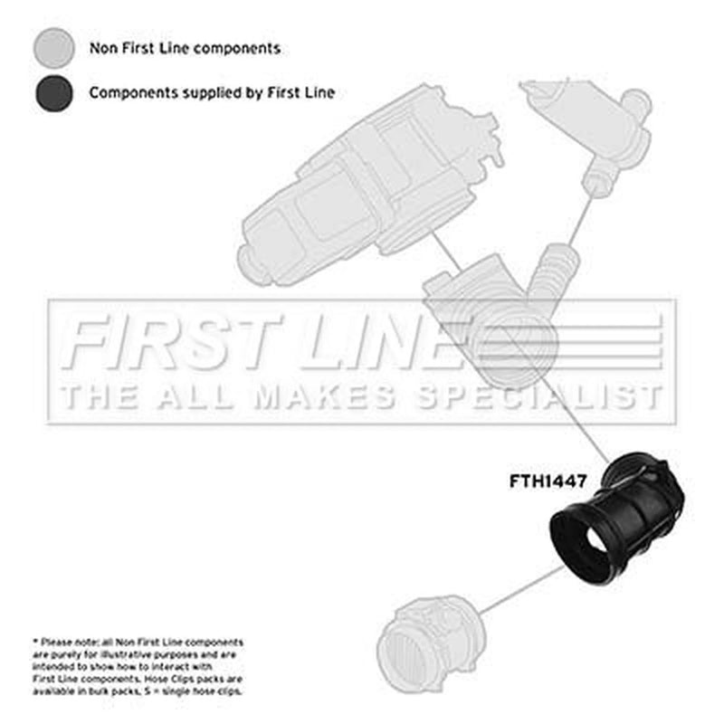First Line Air Filter Intake Hose NBR (nitrile butadiene rubber) fits BMW 5
