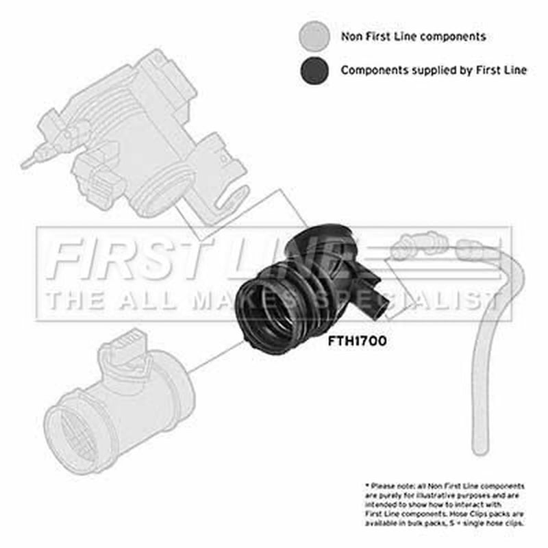 First Line Air Filter Intake Hose NBR (nitrile butadiene rubber) fits BMW 3