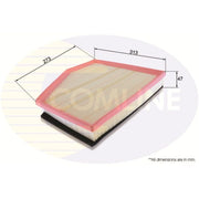 Comline Full Service Kit with Air, Oil, Fuel & Cabin Filters fits BMW 5