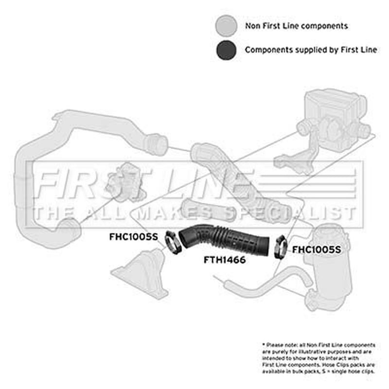 First Line Air Filter Intake Hose fits Citroën Relay I 1994-2002 1.9 2.0 2.5 2.8