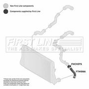 First Line Intercooler Turbo Charge Air Hose Front fits Audi A3 2003-2010 1.9
